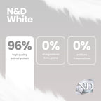N&D White Seabass, Spirulina Puppy Mini 1.5kg