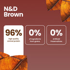 N&D Brown Lamb, Carrot & Spirulina Adult Mini 2kg