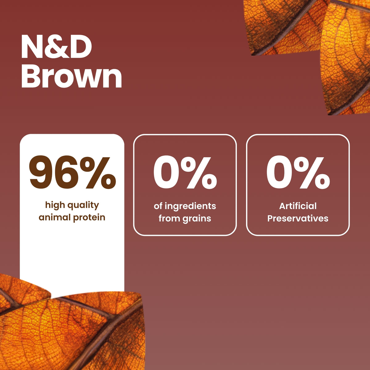 N&D Brown Lamb, Carrot & Spirulina Adult Mini 2kg