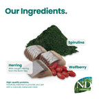 N&D Spirulina Herring & Wolfberry Adult Mini Dog 2kg