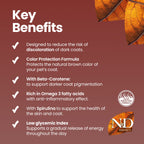 N&D Brown Lamb, Carrot & Spirulina Adult Mini 2kg