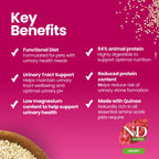 N&D Quinoa Urinary Itik Kucing Dewasa 1.5kg