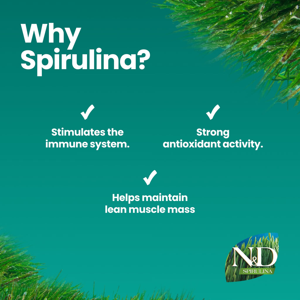 N&D Spirulina Lamb & Wolfberry Adult Mini Dog 2kg