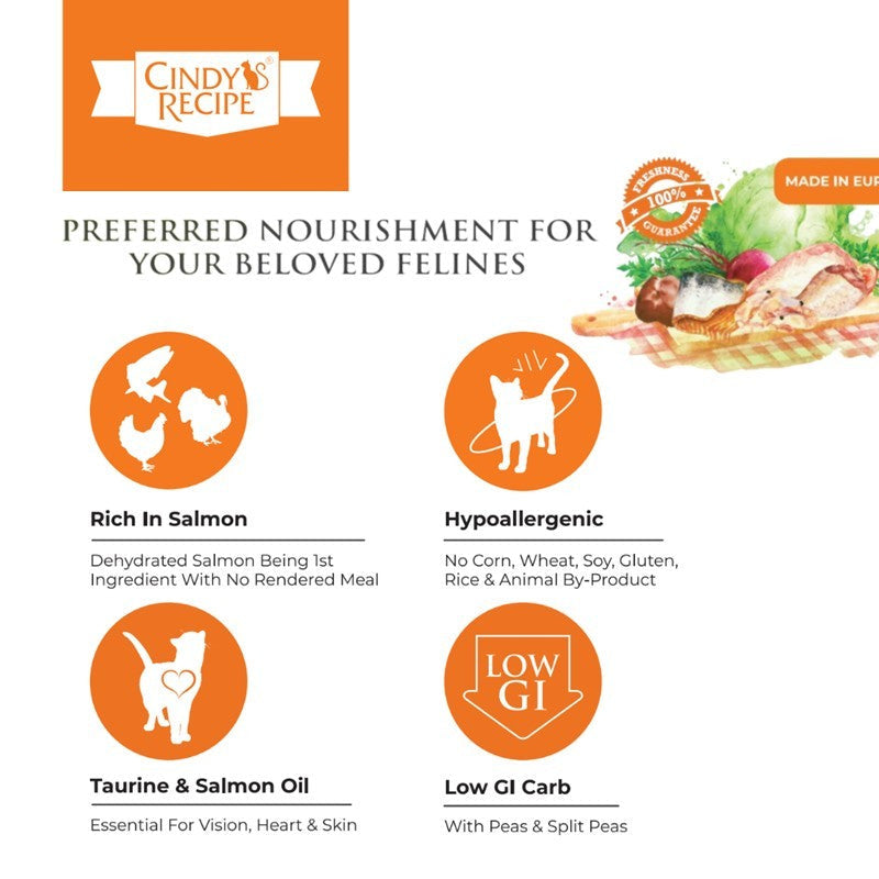 Cindy's Recipe Naturelle Grain Free Whole-Earth Chicken Recipe