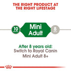 Royal Canin MINI ADULT