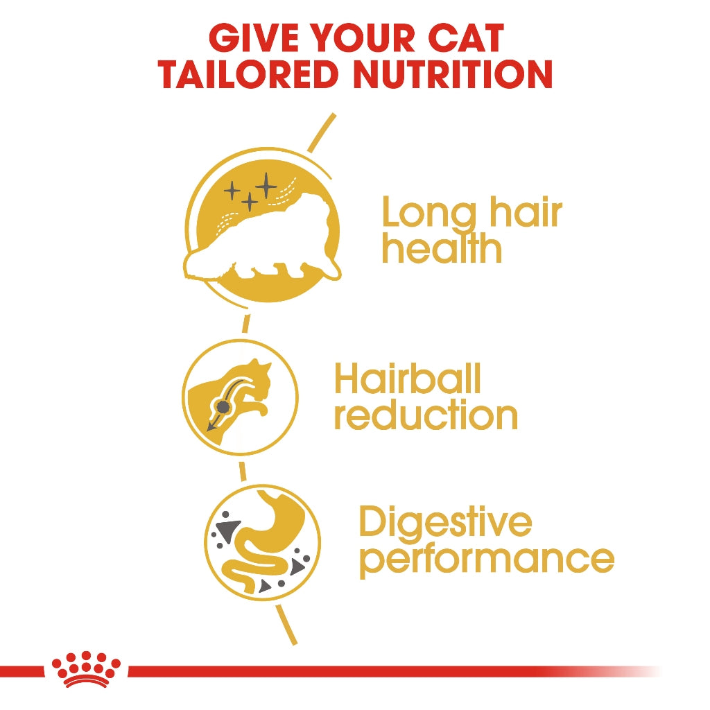 Royal Canin PERSIAN ADULT
