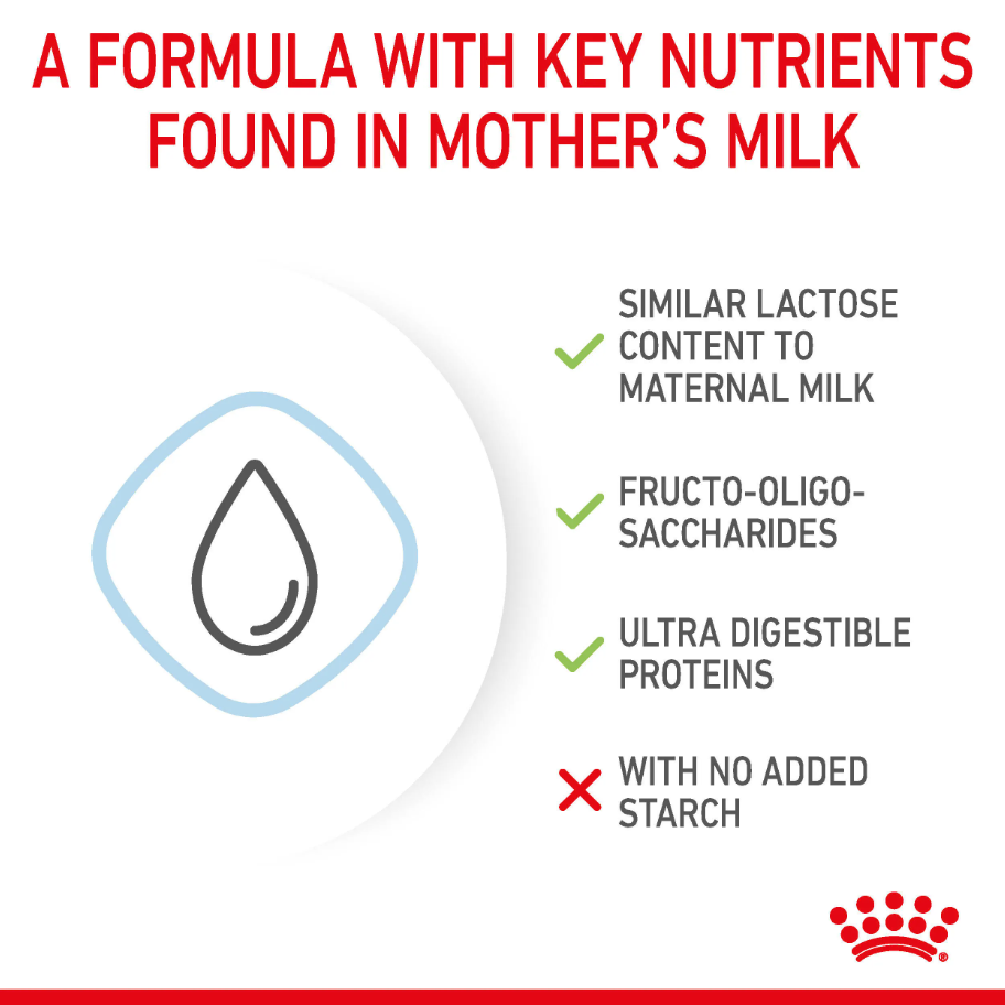 Royal Canin BABYDOG MILK 0.4KG
