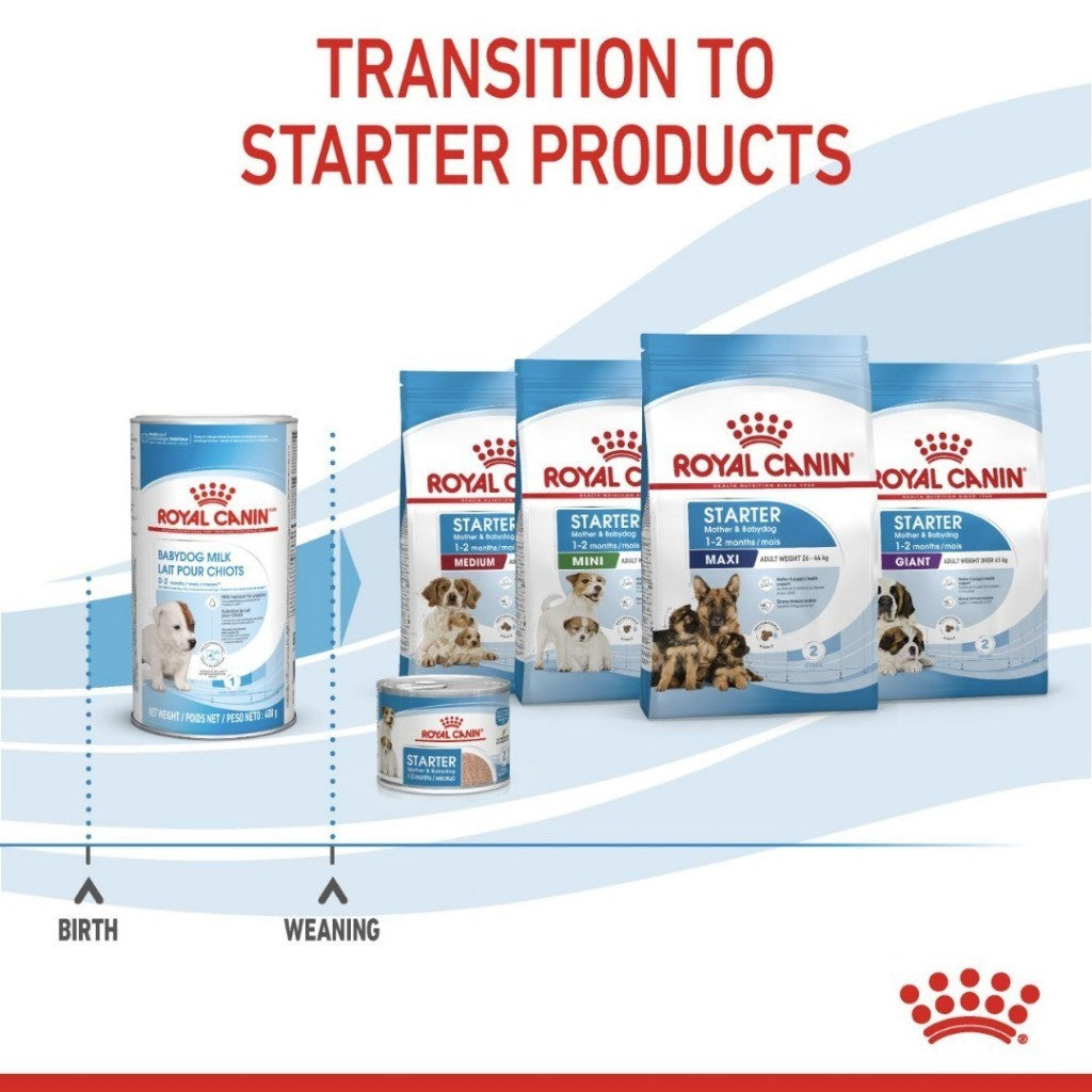 Royal Canin BABYDOG MILK 0.4KG
