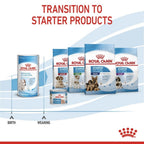 Royal Canin BABYDOG MILK 0.4KG