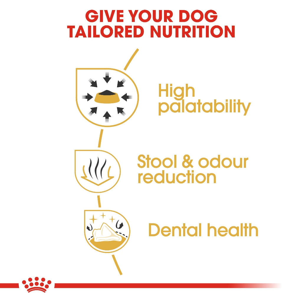 Royal Canin CHIHUAHUA ADULT 1.5KG