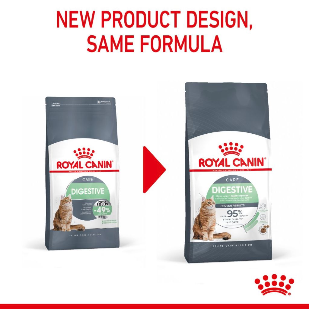 Royal Canin DIGESTIVE CARE