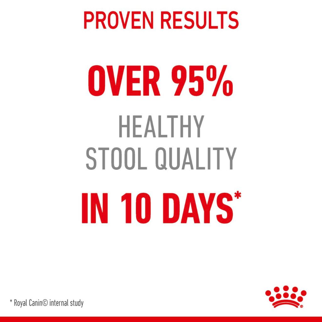 Royal Canin DIGESTIVE CARE