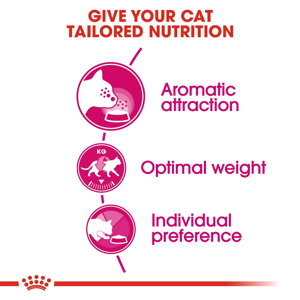 Royal Canin EXIGENT 33 AROMATIC 4KG