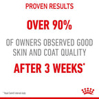 Royal Canin HAIR & SKIN CARE
