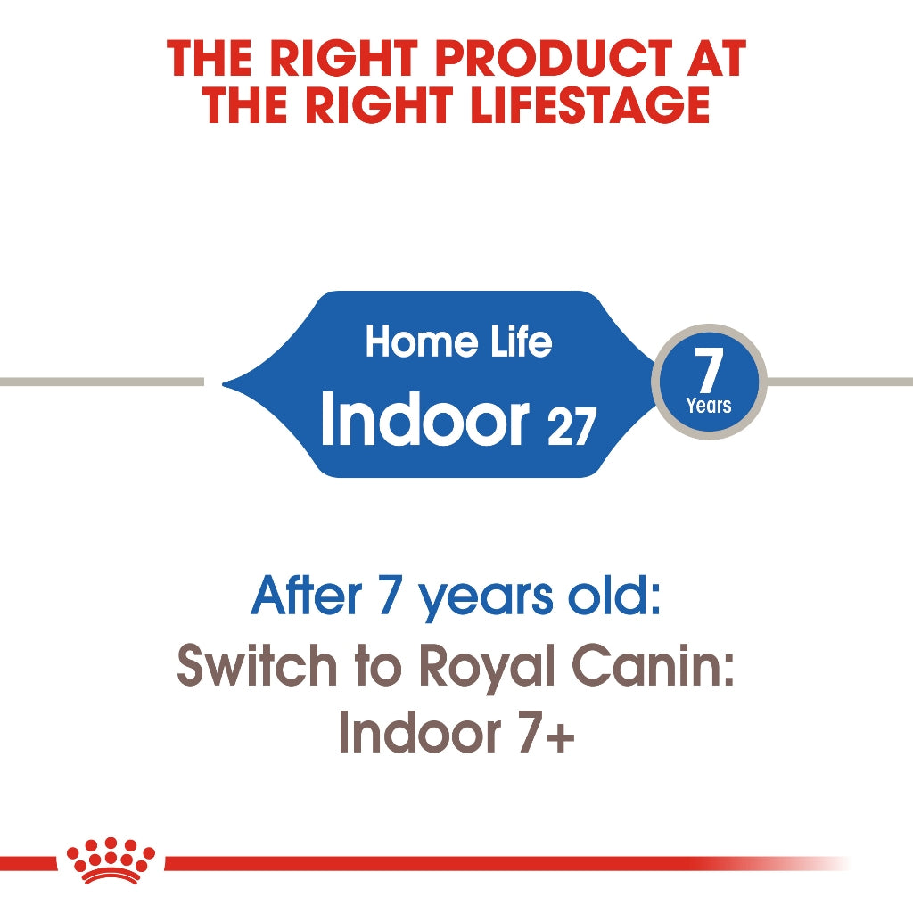 Royal Canin INDOOR 27