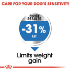 Royal Canin MAXI LIGHT WEIGHT CARE 12KG