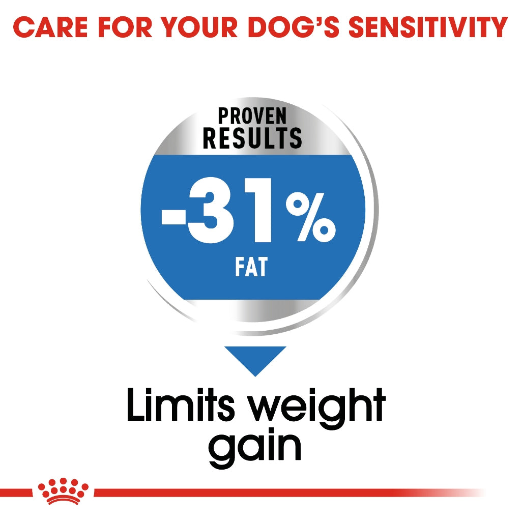 Royal Canin MAXI LIGHT WEIGHT CARE 12KG