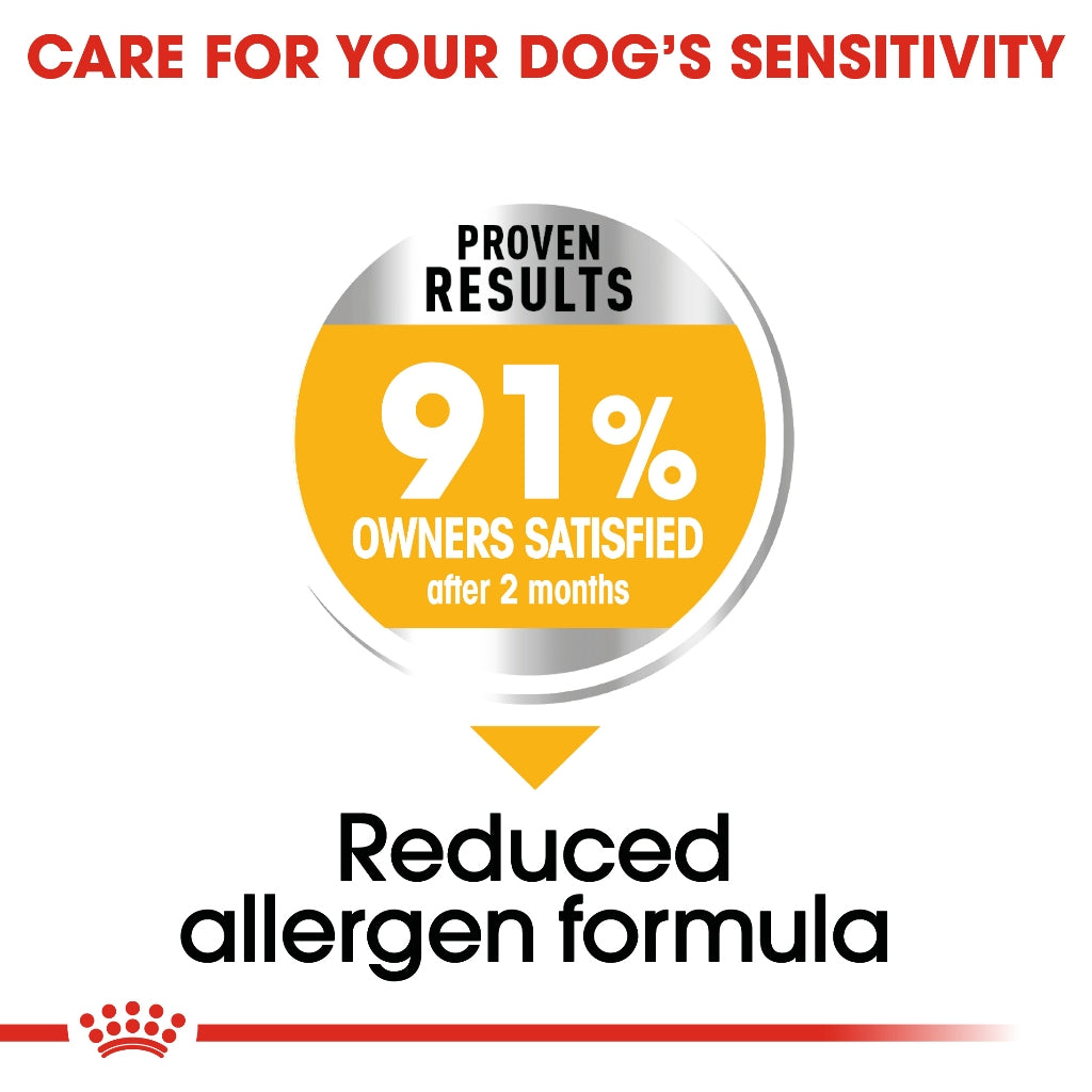 Royal Canin MEDIUM DERMACOMFORT 12KG