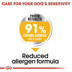 Royal Canin MINI DERMACOMFORT 3KG