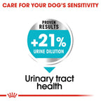 Royal Canin MINI URINARY 3KG