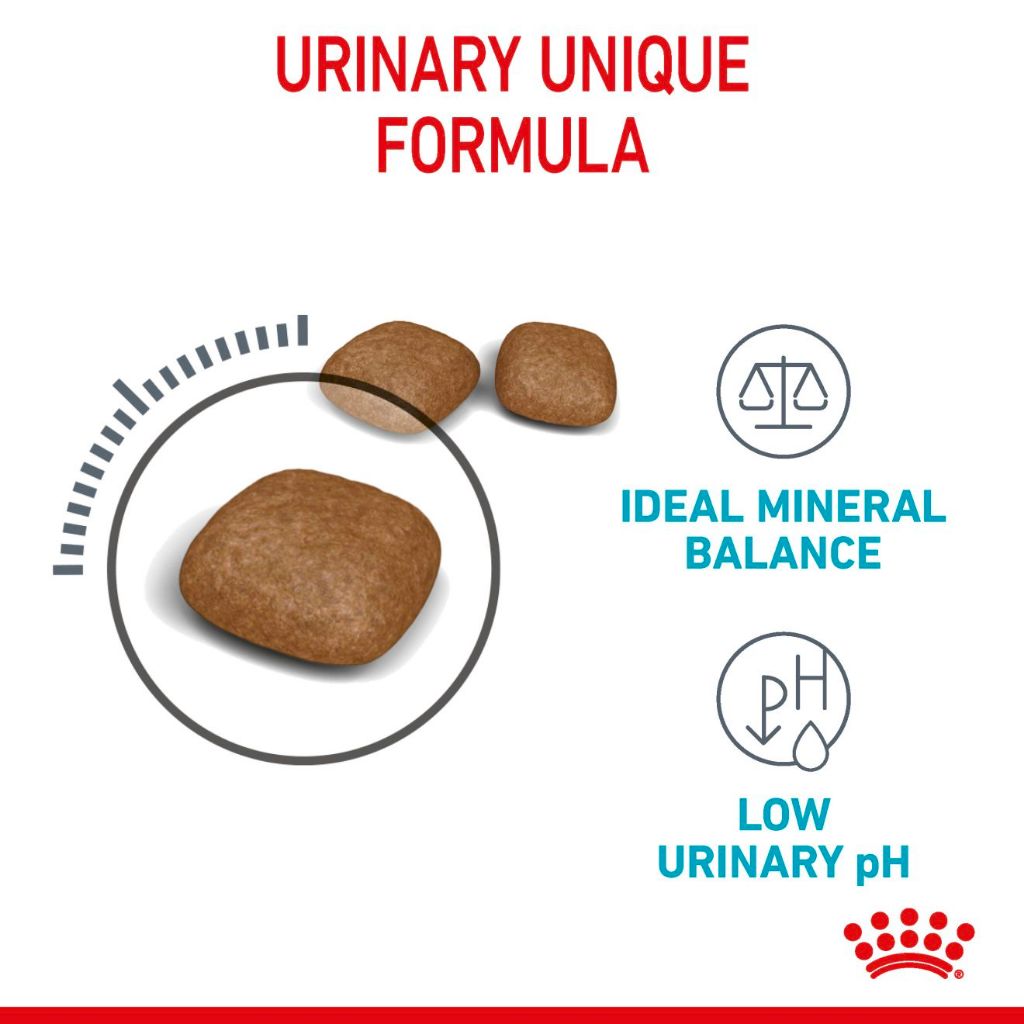 Royal Canin URINARY CARE