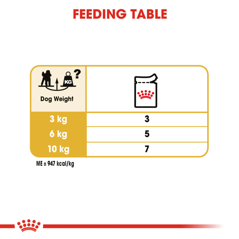 Royal Canin WET POODLE ADULT POUCH 85G